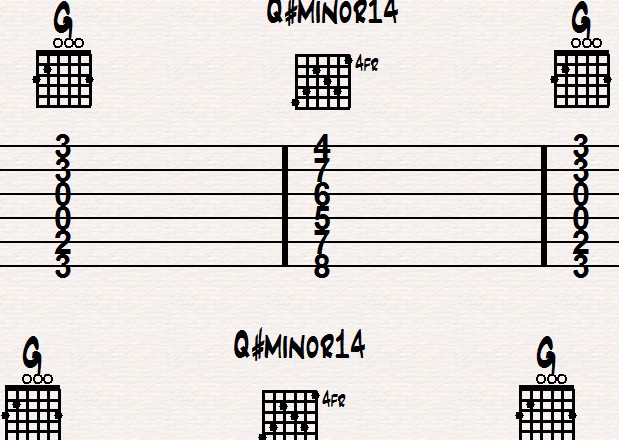Difficult-Guitar-Chords